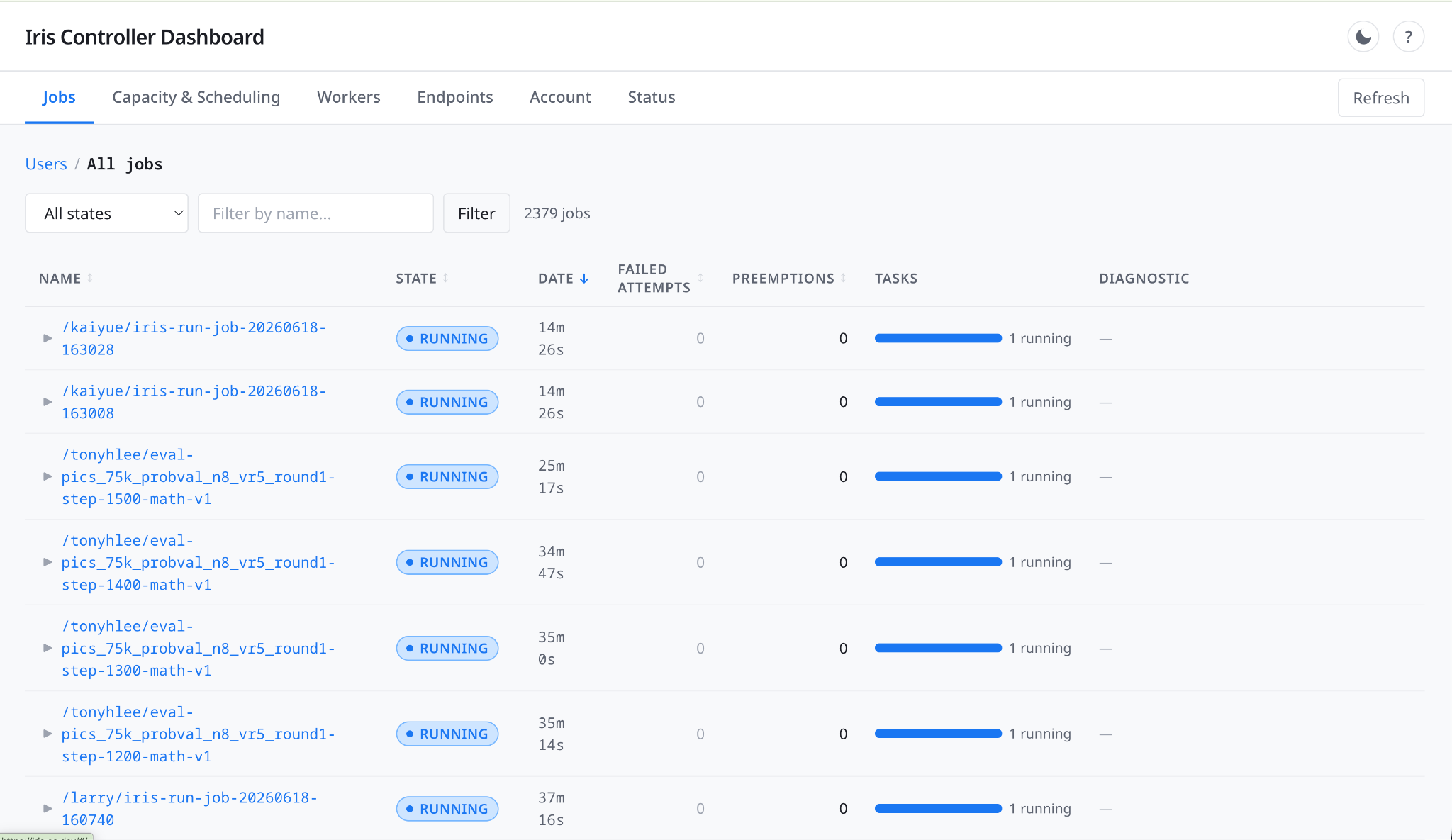 Iris controller dashboard listing submitted jobs with status, resources, and region.